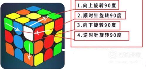 魔方教程一步一步图解视频,从入门到精通